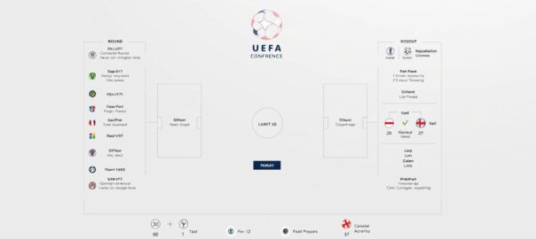 conference league explained