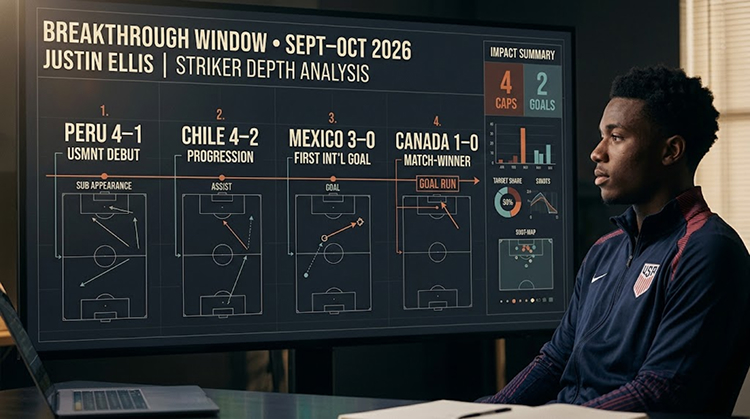 Orlando City Built The Path Before Pochettino Opened The Door